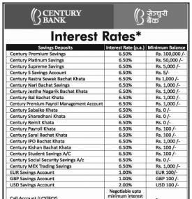 Interest Rates Notice 