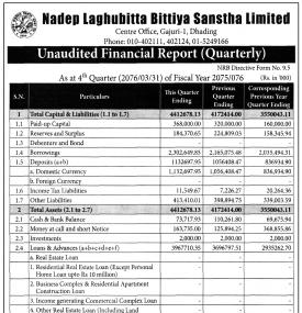 Unaudited Financial Report