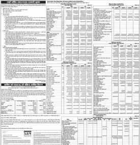 15th Annual General Meeting 