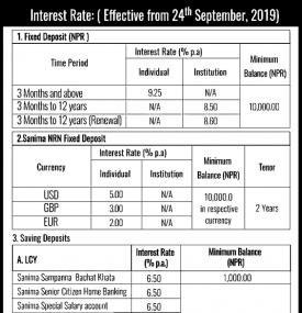 Interest Rates Notice