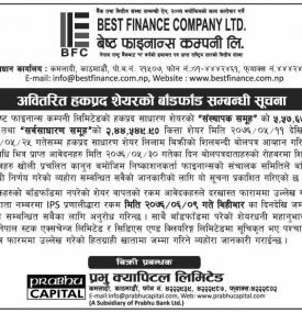 Rights Share Distribution Notice