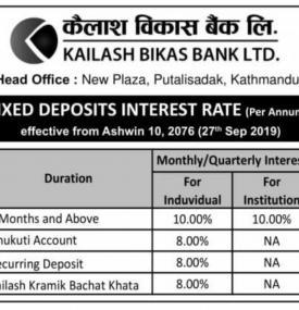Interest Rate Notice 