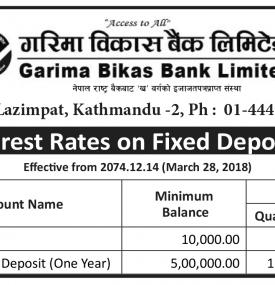 Interest Rate on Fixed Deposit