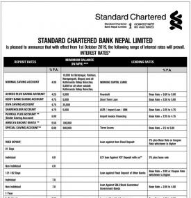Interest Rate Notice 