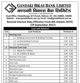 Interest Rate Notice