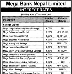 Interest Rates Notice