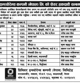 हक दावीको सूचना