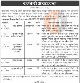 NMB लघुवित्तमा कर्मचारी आवश्यकता