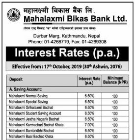 Interest Rates Notice
