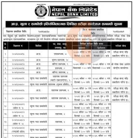 नेपाल बैंकको लिखित परीक्षा कार्यक्रम सम्बधी सूचना