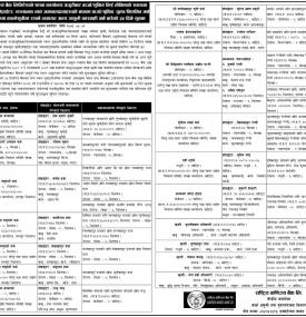 कालोसूचीमा राख्ने बारे ३५ दिने सूचना ।
