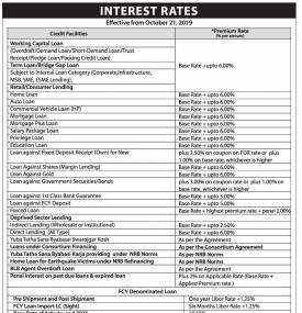 Interest Rate Notice 