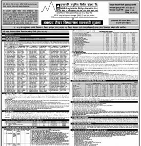 Rights Share Issue Notice