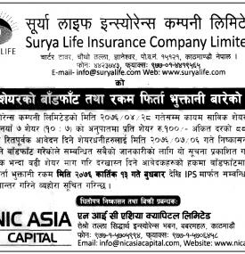 Right Share Distribution Notice
