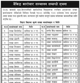 Tihar Counter Notice