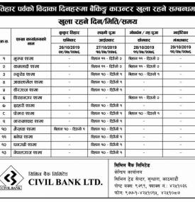 Tihar Holiday Counters Notice