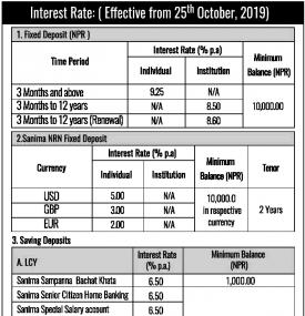 Interest Rates Notice