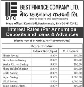 Interest Rate Notice 