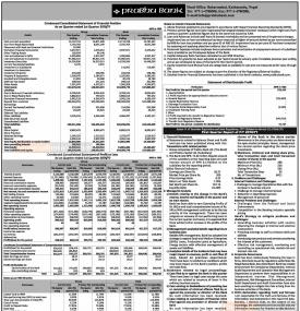 Financial Position - 1st Quarter