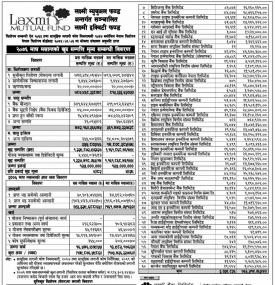 “Laxmi Equity Fund” Net Asset Value