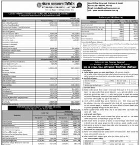 Statement of Financial Position - 1st Quarter
