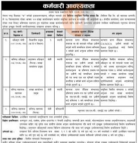 सिभिल लघुवित्तमा कर्मचारी आवश्यकता