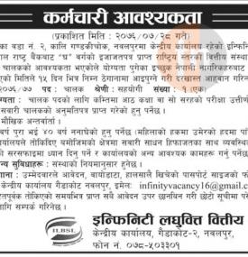 लघुवित्तमा जागिर खुल्यो
