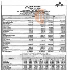 Interim Financial Statements of FY 2076/77