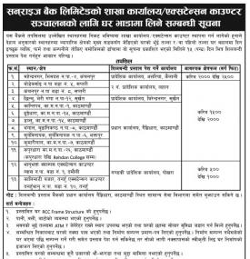 House Rental Notice
