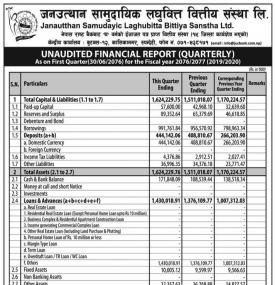 Unaudited Financial Report