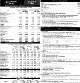 Consolidated Statement of Financial Position