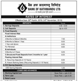 Interest Rates Notice
