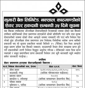 शेयर उपर हकदावी सम्बन्धी सूचना