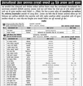 शेयर धनीको शेयर प्रमाणपत्र हराएको सूचना