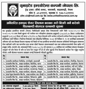 Rights Share Auction Notice