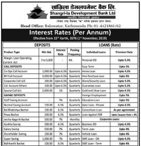 Interest Rates Notice