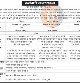 लघुवित्तमा कर्मचारी आवश्यकता