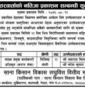 Interview Result Published
