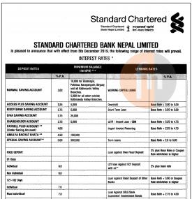 Interest Rates Notice