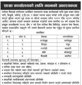 शाखा कार्यालयको लागि भवनको आवश्यकता