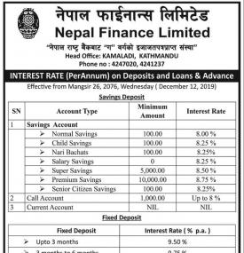 व्याजदर परिवर्तनको सूचना