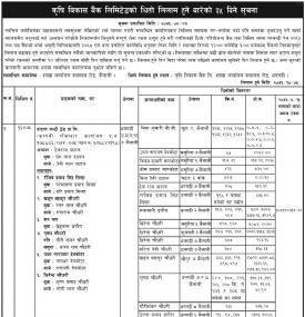 धितो लिलाम हुने बारेको  सूचना