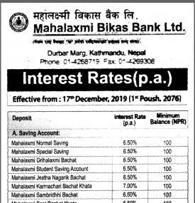 Interest Rates Notice