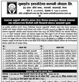 Rights Share Auction Notice