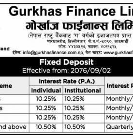 Interest Rates Notice