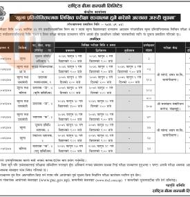 लिखित परिक्षा संचालन हुने बारेको सूचना