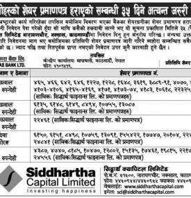 शेयर प्रमाणपत्र हराएको बारे सूचना