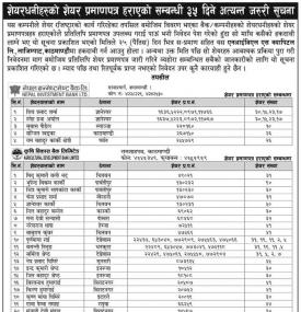 शेयर प्रमाणपत्र हराएको बारे सूचना
