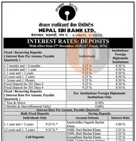 Interest Rates Notice