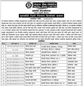 Tender Auction Notice (Gold/Silver)